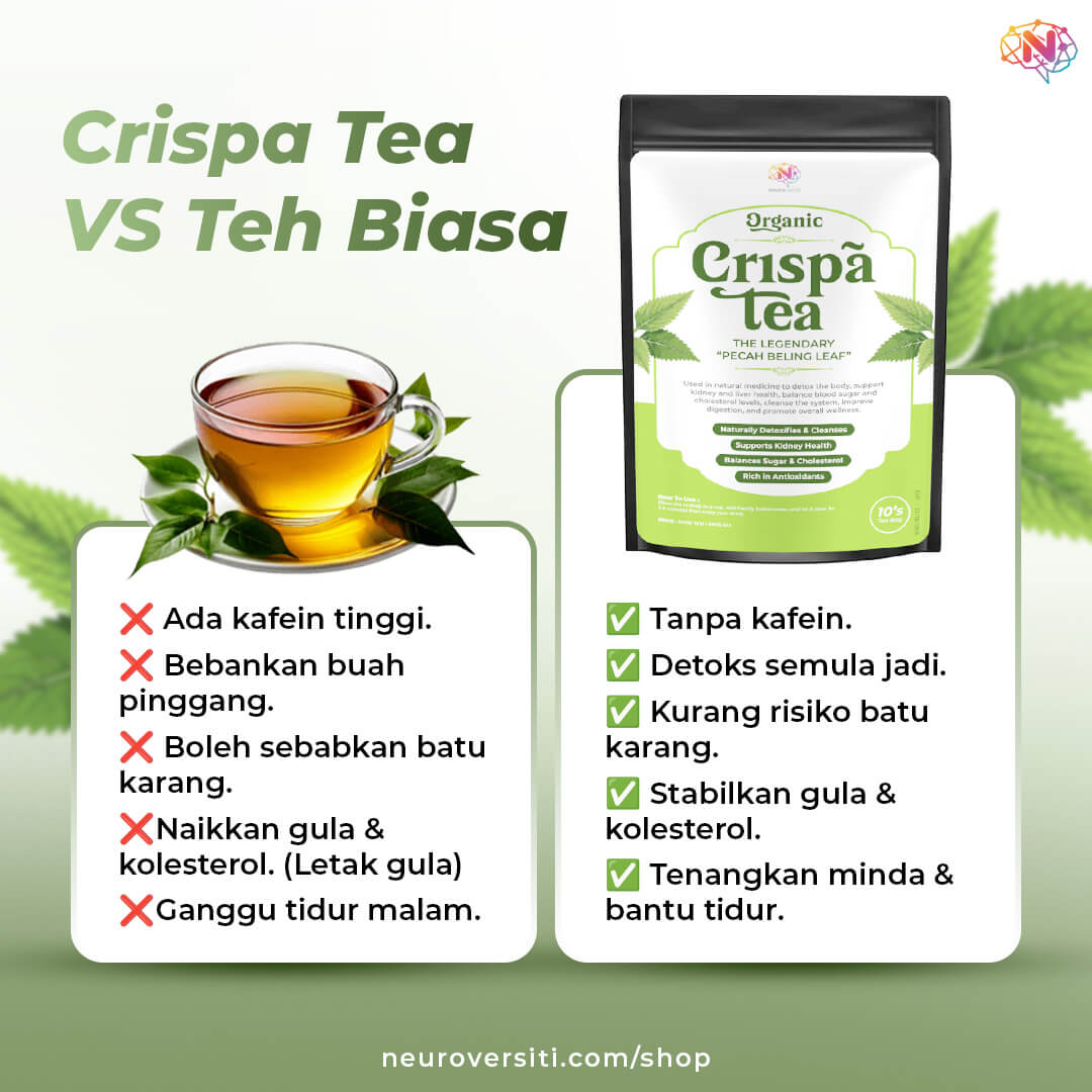 crispa-tea-campaing-comparison-691c23253dba6.jpg